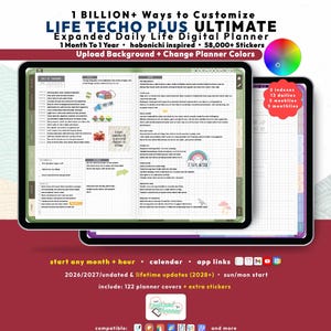 Hobonichi Techo Plus Digital Planner 2026 2027, GoodNotes iPad Android Notability, Start Any Month + Hour, Undated Lifetime