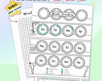 Food Tracker Printable, Meal Eating Tracker, Wellness Self Care Planner Template, Bullet Journal Page