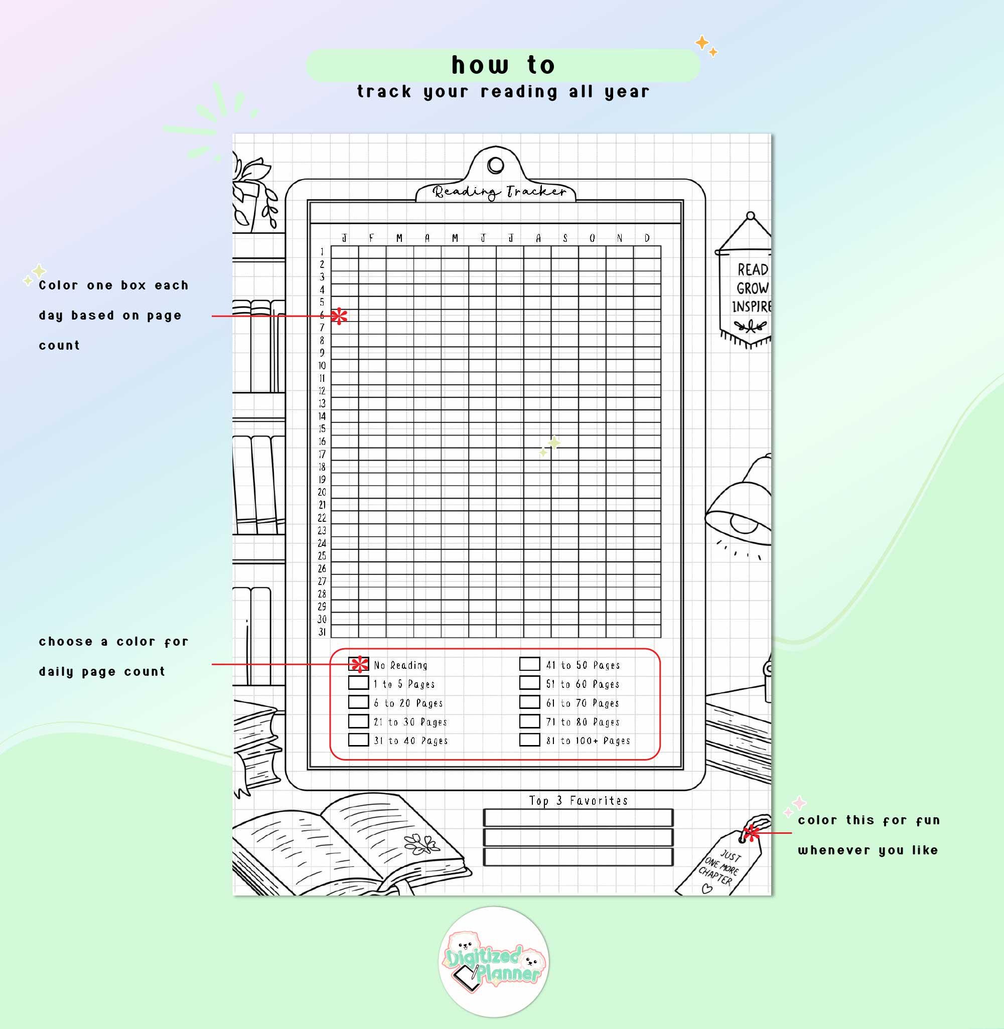 Reading Tracker Printable, Yearly Book Log Journal Page Count, Read ...