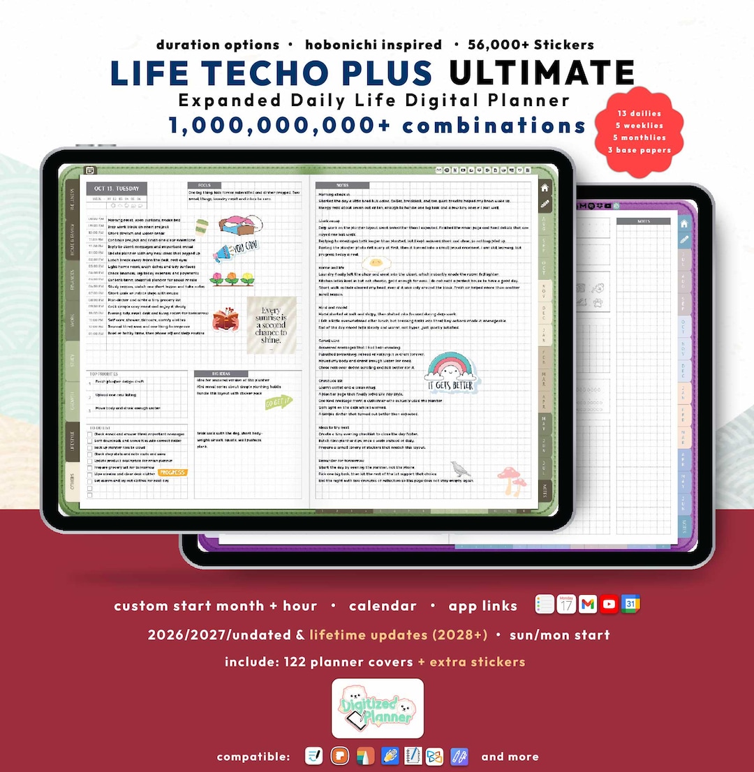 Digital Planner 2026 Hobonichi Plus, Undated, Lifetime, Custom Daily ...