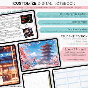 May include: A digital notebook with a Japanese theme. The cover features a pagoda, cherry blossoms, and Mount Fuji. The notebook includes 12 tab sections, over 50 templates, and 2300 hand-drawn stickers and widgets. It also comes with 26 stunning covers.