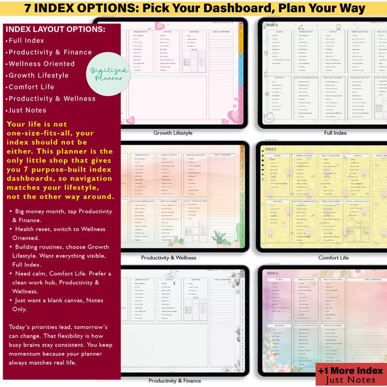 ADHD Digital Planner 2026, undated, lifetime: Custom Daily Habit & Stress for iPad Android GoodNotes Notability
