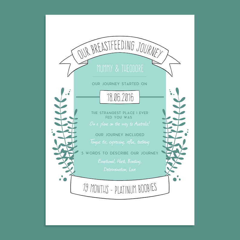 Our Breastfeeding Journey Leaves Personalised Keepsake Print Etsy UK
