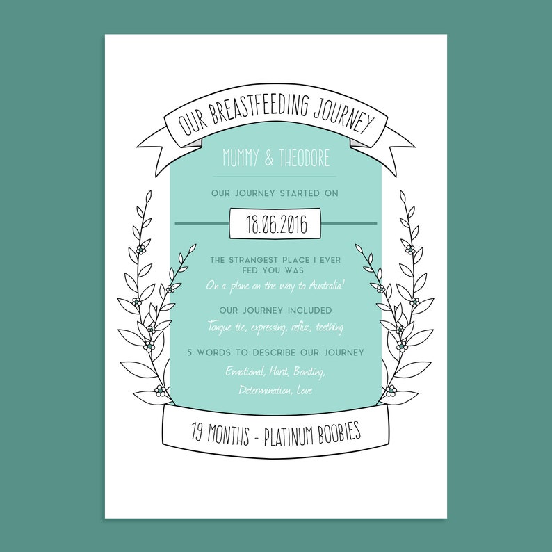 Our Breastfeeding Journey Flowers Personalised Keepsake Print Etsy