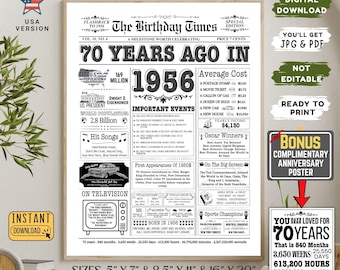 Póster de cumpleaños de 1956, regalo del 70.º aniversario (PDF JPG)