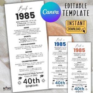 Class of 1985 Reunion Bookmark – Editable 40th High School Reunion Favor, Canva Timeline Template, Printable School Keepsake Gift
