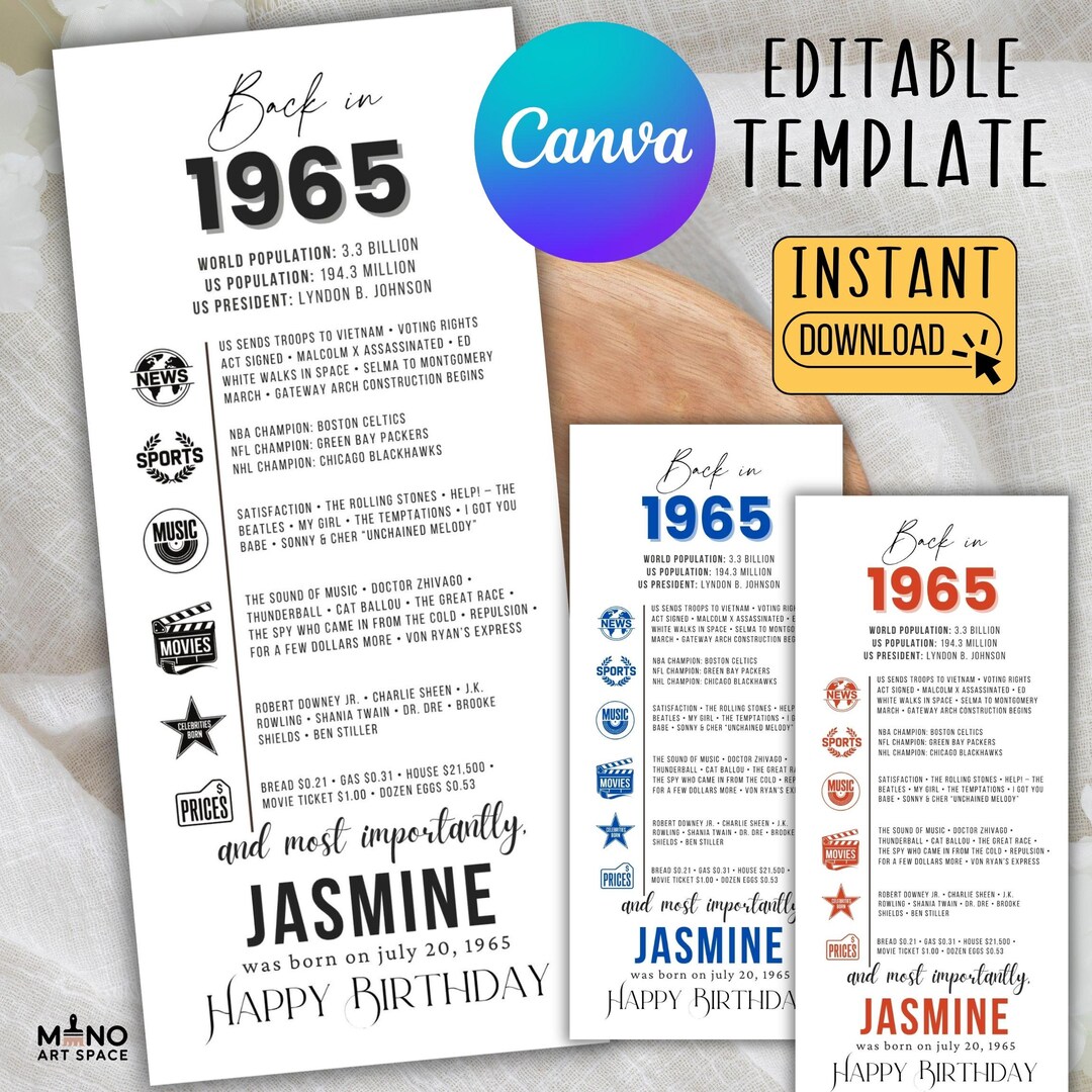 Back in 1965 Birthday Timeline Canva Template - 60th Birthday Bookmark ...