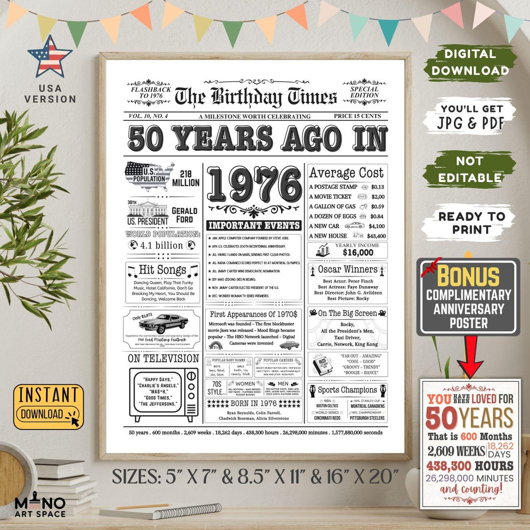1976 Birthday Newspaper Poster, 50th Birthday Gift (PDF & JPG) - Etsy