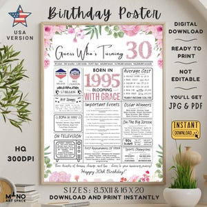 30th Birthday Newspaper Sign, 1995 Facts Sign, Vintage Birthday Gift for Her or Him, 30 Years back in 1995 Newspaper, 1995 Print, USA.