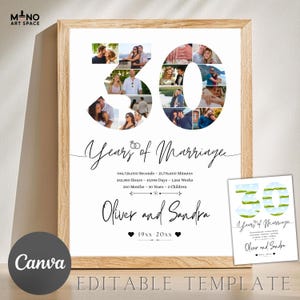 Può includere: Una stampa incorniciata che celebra il 30° anniversario di matrimonio. Il numero "30" è riempito di foto. Il testo recita "Years of Marriage", con i nomi e le date della coppia sottostanti. È visibile anche una versione più piccola della stampa.
