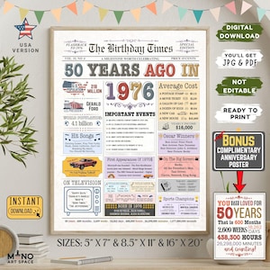 1976 Birthday Newspaper Poster, 50th Birthday Gift (PDF & JPG)