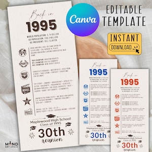 Class of 1995 Reunion Bookmark – Canva Timeline Template, Editable 30th High School Reunion Favor, Printable School Keepsake Gift