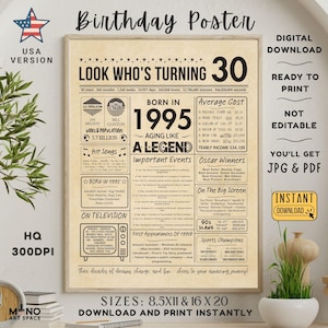 30th Birthday Newspaper Sign, 1995 Facts Sign, Vintage Birthday Gift for Her or Him, 30 Years back in 1995 Newspaper, 1995 Print, USA.