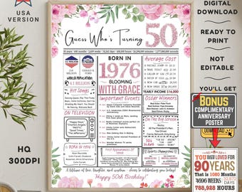 50th Birthday Newspaper Poster, Born in 1976, Floral Print (PDF, JPG)