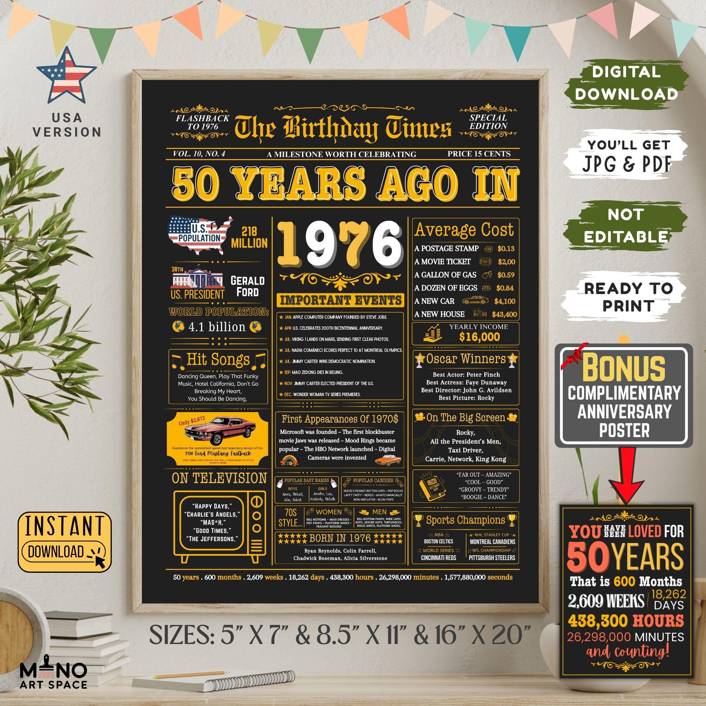1976 Birthday Newspaper Poster, 50th Anniversary Gift (PDF & JPG