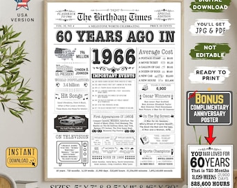 Manifesto di giornale per il compleanno del 1966, regalo per il 60° compleanno (PDF, JPG)
