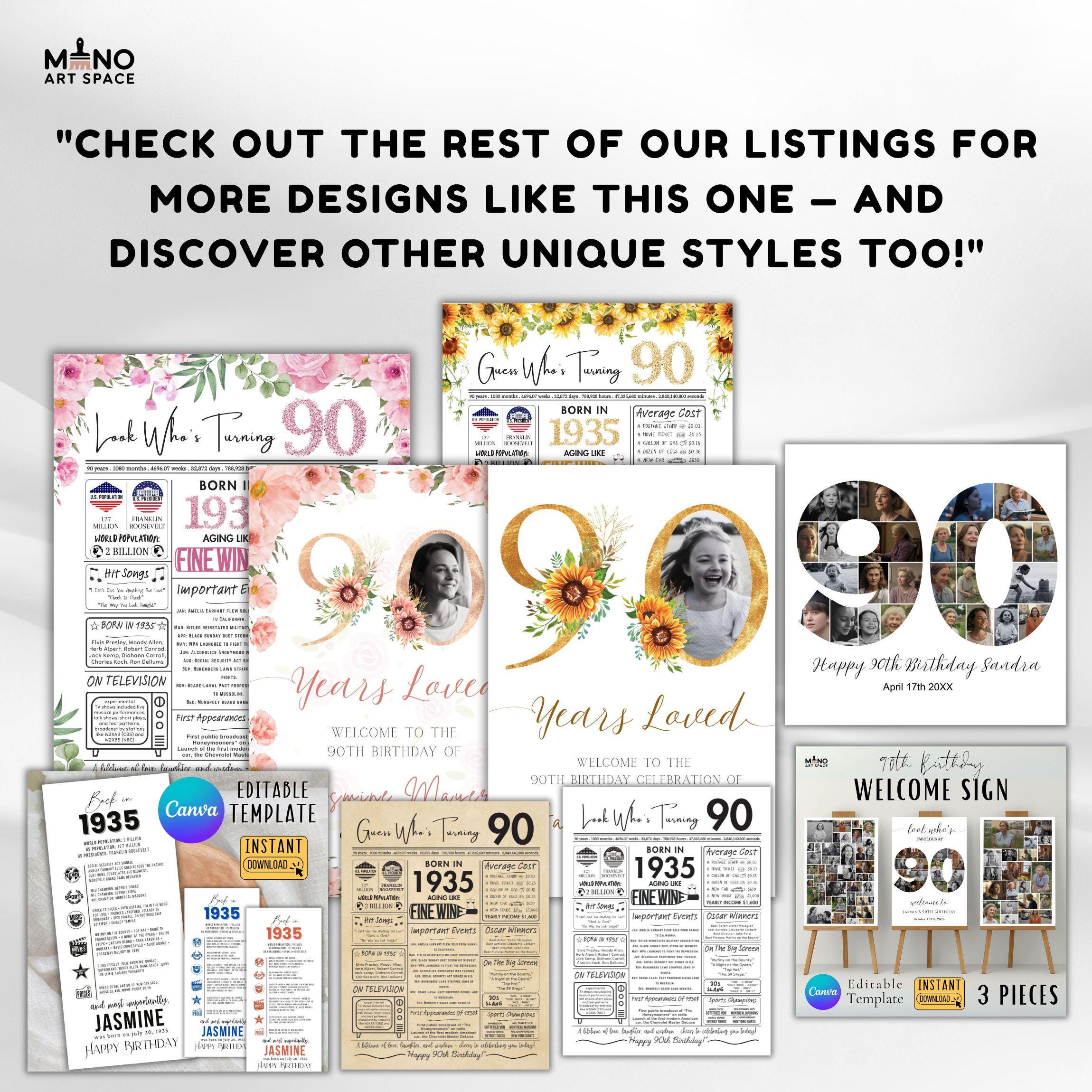 90th Birthday Photo Collage Poster – Editable Welcome Sign (canva ...