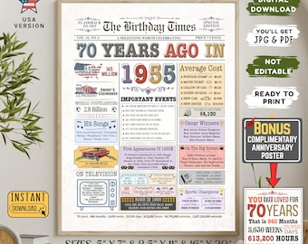 1976 Birthday Newspaper Poster, 50th Birthday Gift (PDF & JPG) - Etsy