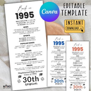 Class of 1995 Reunion Bookmark – Editable 30th High School Reunion Favor, Canva Timeline Template, Printable School Keepsake Gift