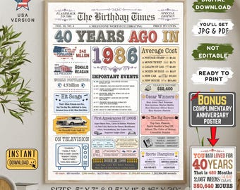 1986 Birthday Newspaper Poster: 40th Birthday Gift (PDF & JPG)