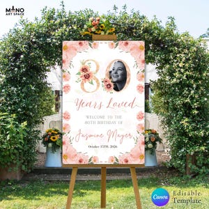 Floral 80th Birthday Welcome Sign with Photo – Editable Pink Flower Poster for Women, Canva Template, Born in 1945 Sign