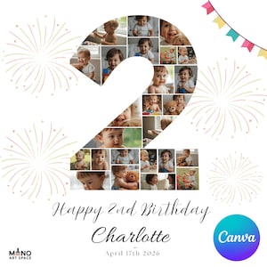 Birthday Number 2 Photo Collage, 2nd Birthday Milestone Sign, Editable Canva Template, Personalized Second Birthday Poster, Toddler Party.