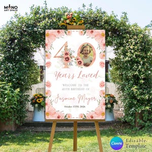 Floral 40th Birthday Welcome Sign with Photo – Editable Pink Flower Poster for Women, Canva Template, Born in 1985 Sign