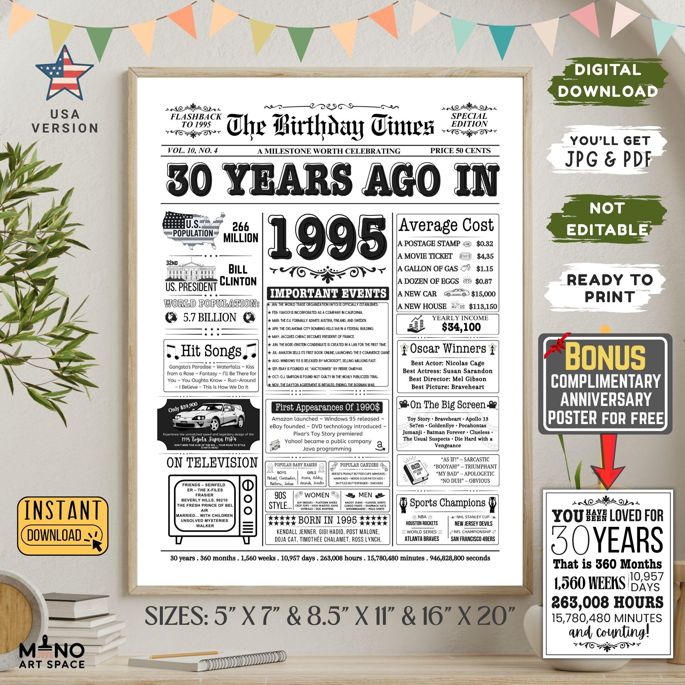30th Birthday Newspaper Sign, 1995 Birthday Poster, Printable