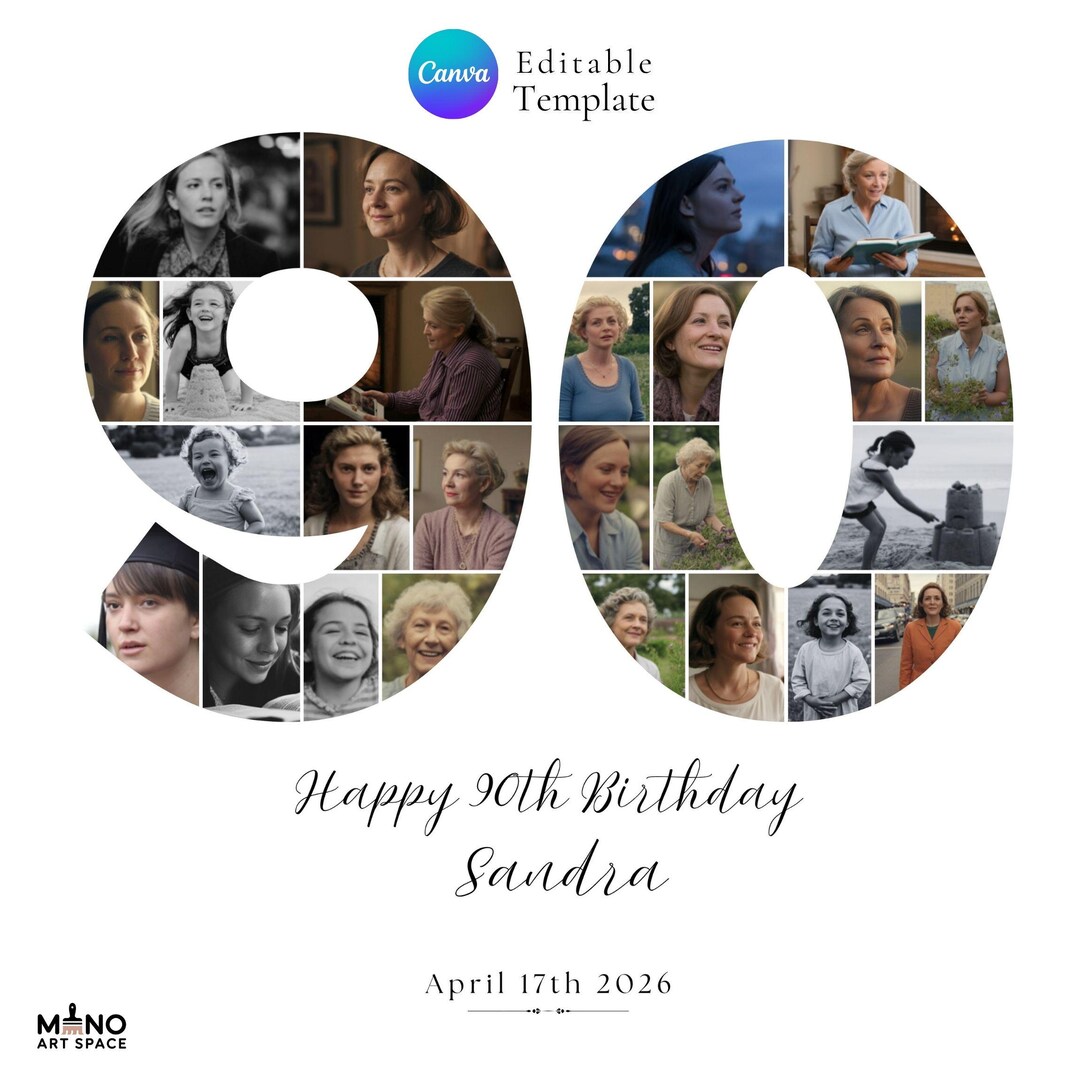 90th Birthday Photo Collage – Editable Party Sign, Canva Template ...