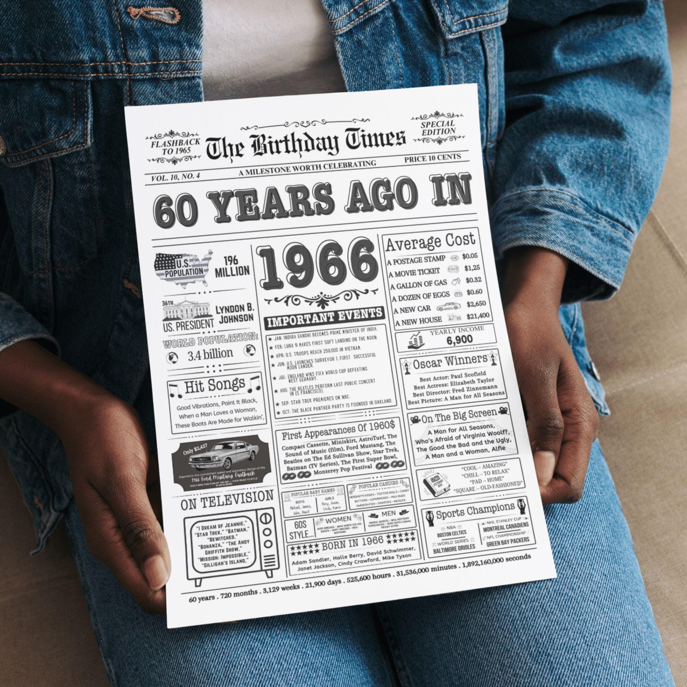 1966 Birthday Newspaper Poster 60th Birthday Gift PDF JPG Etsy 1966-birthday-newspaper-poster-60th-birthday-gift-pdf-jpg-etsy