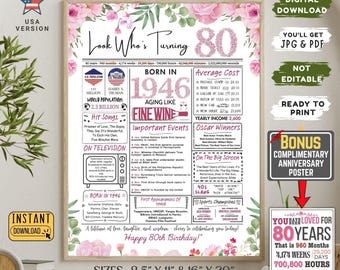 Póster del 80.º cumpleaños, datos de 1946, estilo periódico floral (PDF, JPG)