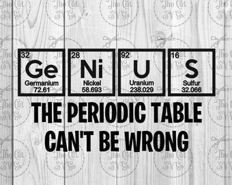 Nerdy Svg Etsy