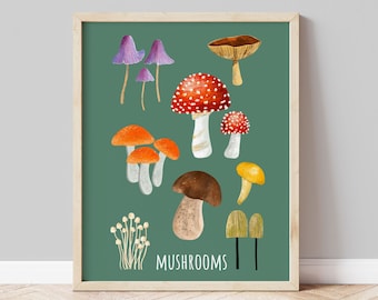 Mushroom Art Print for Nature Lovers
