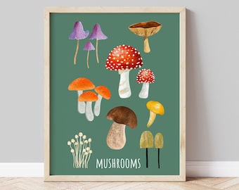 Mushroom Art Print for Nature Lovers