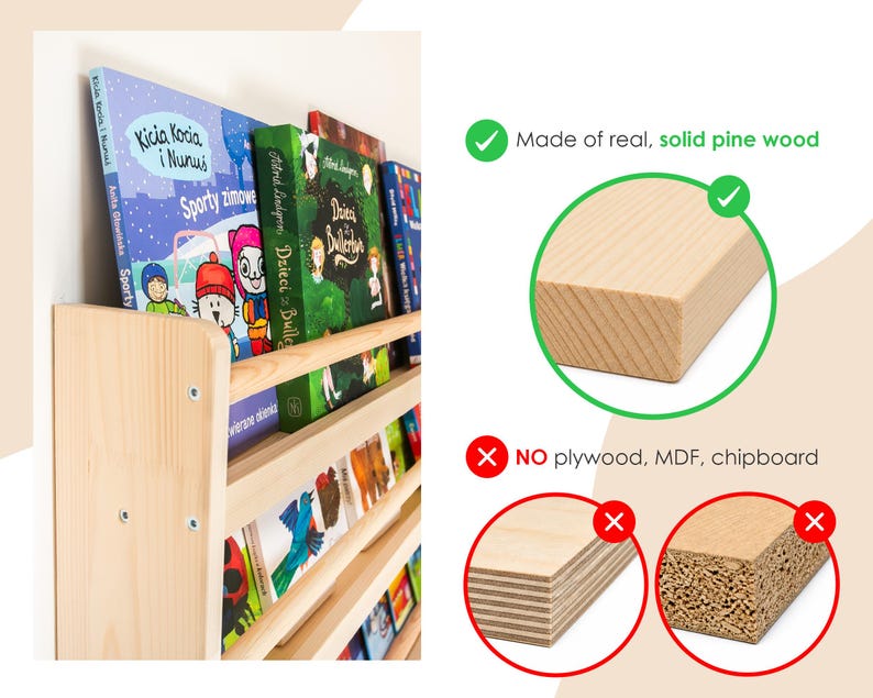 May include: A light-colored wooden bookshelf holding several children's books. The shelf is constructed from solid pine wood, as shown in the comparison graphic which contrasts the solid wood grain with plywood, MDF, and chipboard materials.