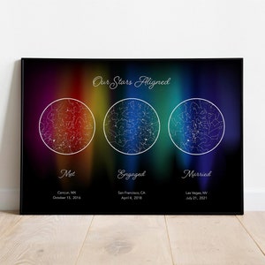 Carte des étoiles arc-en-ciel par date couple LGBTQ affiche pour art mural lesbien, impression de fierté d'anniversaire gay, décoration de mariage lesbien, cadeau queer pour jeunes mariés