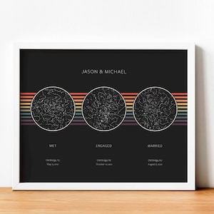 Arte de pared de boda con mapa de estrellas personalizado LGBTQ, arcoíris, regalo de compromiso para pareja gay, póster de boda lésbica, mapa de aniversario de la noche en que nos conocimos