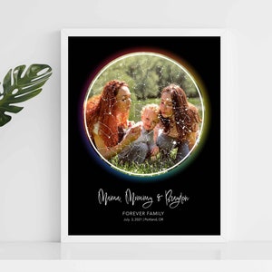 Carte des étoiles arc-en-ciel photo personnalisée par date, art mural, fierté LGBTQ, cadeau de famille LGBTQ, affiche d'adoption gay, décoration d'intérieur pour deux mamans, impression de nouvelle famille pour deux papas
