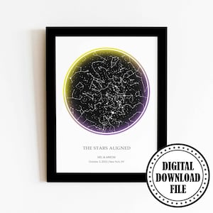 LGBTQ Nonbinary Star Map Individuell nach Datum Digitale Datei Druck, Nonbinary Geburtstagsgeschenk, Queer Paar Hochzeitsdekorkunst, Enby Pride Month Print