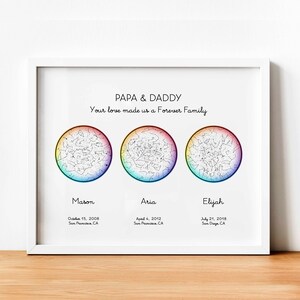 LGBTQ regenboog sterrenkaart op datum muurkunst, Gay Family Pride cadeau, twee Gay Dad & Kid naam kunst aan de muur, Gay Father Day Queer Love Family Home Decor