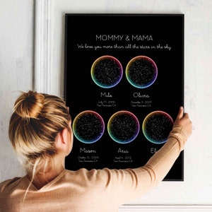 Mappa stellare personalizzata per data LGBTQ Family Rainbow Poster, stampa di più mappe stellari, arte murale con data di nascita di mamma e bambino lesbico, regalo per la festa della mamma di due mamme