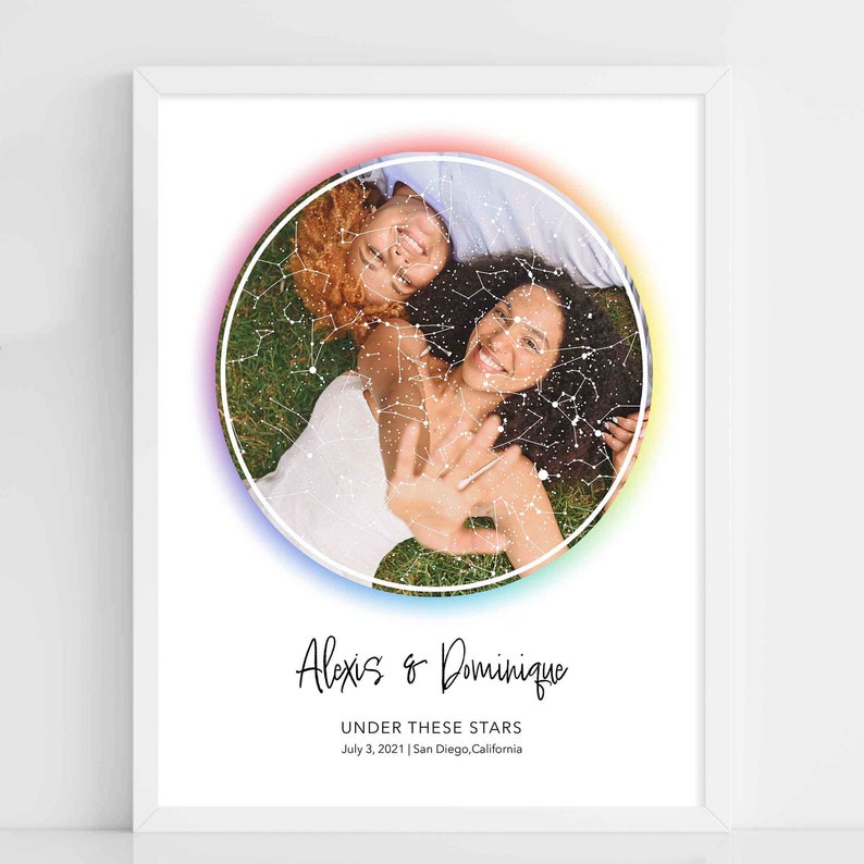 Custom Photo Star Map By Date LGBTQ Couple Rainbow Poster, Gay Couple Queer Wedding Gift, Lesbian Girlfriend Gift, Gay Boyfriend Photo Print Option 3