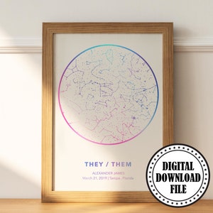 LGBTQ Transgender Pride Geschenk, Individuell mit Datum Sternkarte Transgender Paar Geschenk für Transgender Änderung FTM MTF Geschenk Subtiles Trans Pride Geschenk