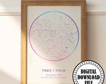 LGBTQ Transgender Pride Gift, Custom By Date Star Map Transgender Couple Gift For Transgender Change FTM MTF Gift Subtle Trans Pride Gift