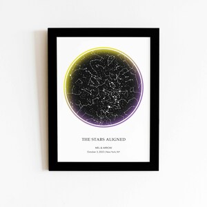 LGBTQ Sternenkarte nach Datum Nonbinary Wandkunst, Queer Enby Coming Out Geschenk, Nonbinary Flagge Art Decor Ally Support Pride Month Geschenk für Nonbinary