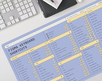 Designer muismat Figma Shortcuts Cheatsheet muismat voor UX Designer bureaumat Figma MacOS grote bureaumat Cadeau voor ontwerpers Grote muismat