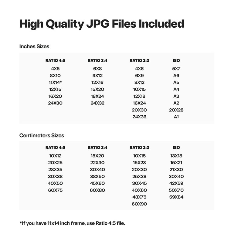 May include: A chart showing different image sizes in inches and centimeters for high-quality JPG files. The chart includes ratios of 4:5, 3:4, and 2:3, as well as ISO sizes. The chart also includes a note that if you have an 11x14 inch frame, you should use the Ratio 4:5 file.