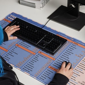 May include: A blue and orange computer mouse pad with a keyboard and mouse. The pad has a layout of commands and shortcuts. The keyboard is black, and the mouse is black. The pad is rectangular.