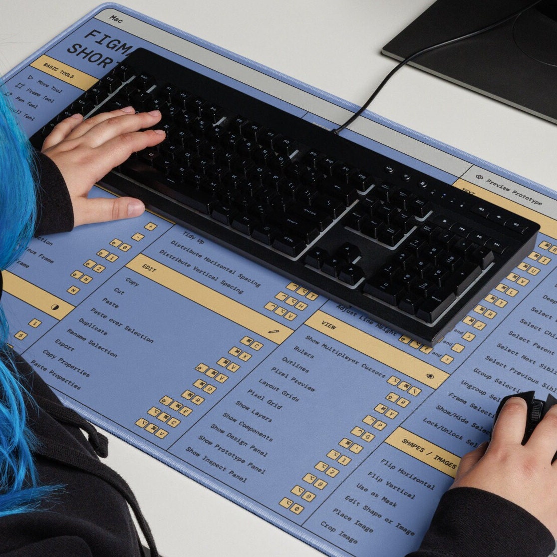 Designer Mousepad Figma Shortcuts Cheat Sheet Mouse Pad for UX - Etsy