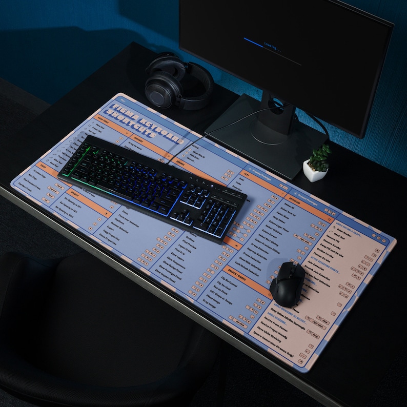Retro Aesthetic Mouse Pad Figma Keyboard Shortcuts Desk Mat Gift for Graphic Designers Mousepad for UX Designers Gift for Office Desk